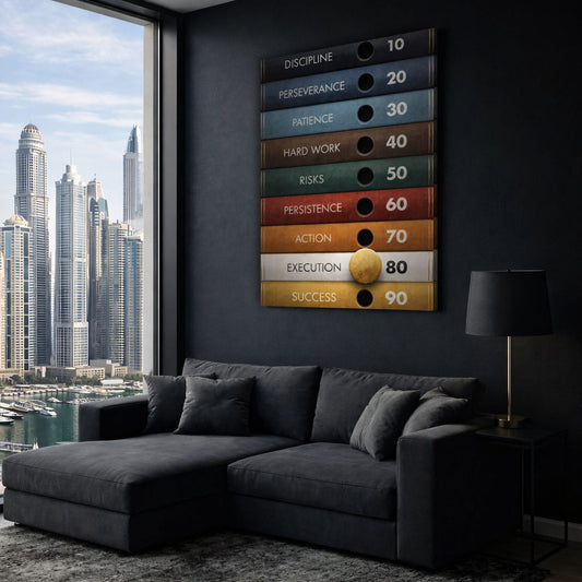 Success Formula - Book Version