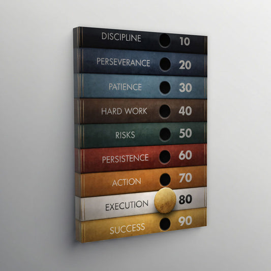 Success Formula - Book Version