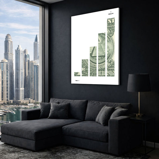 Financial Growth Minimal